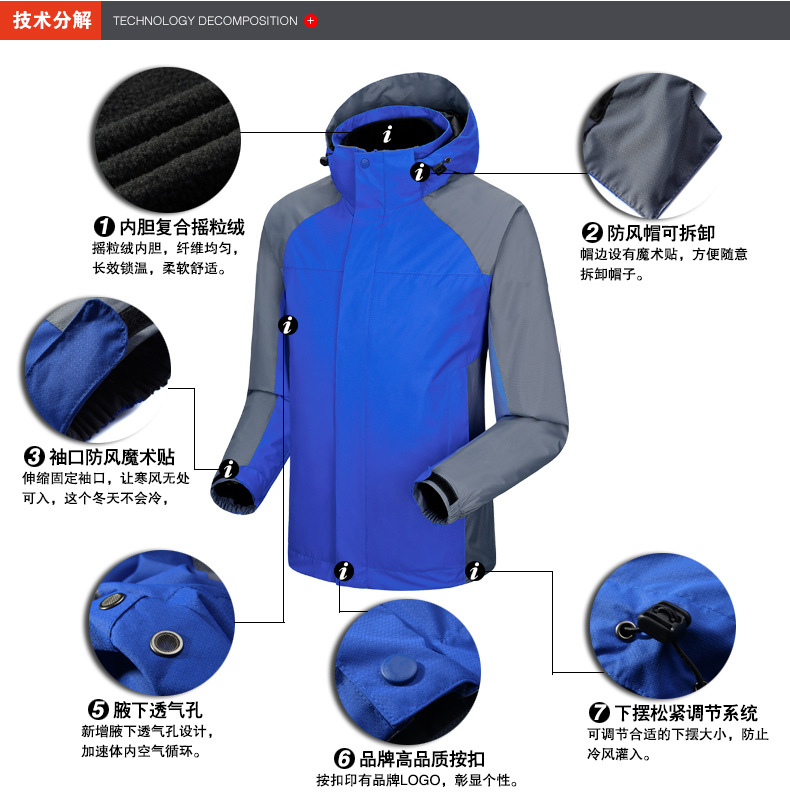 技術(shù)分解 技術(shù)分解