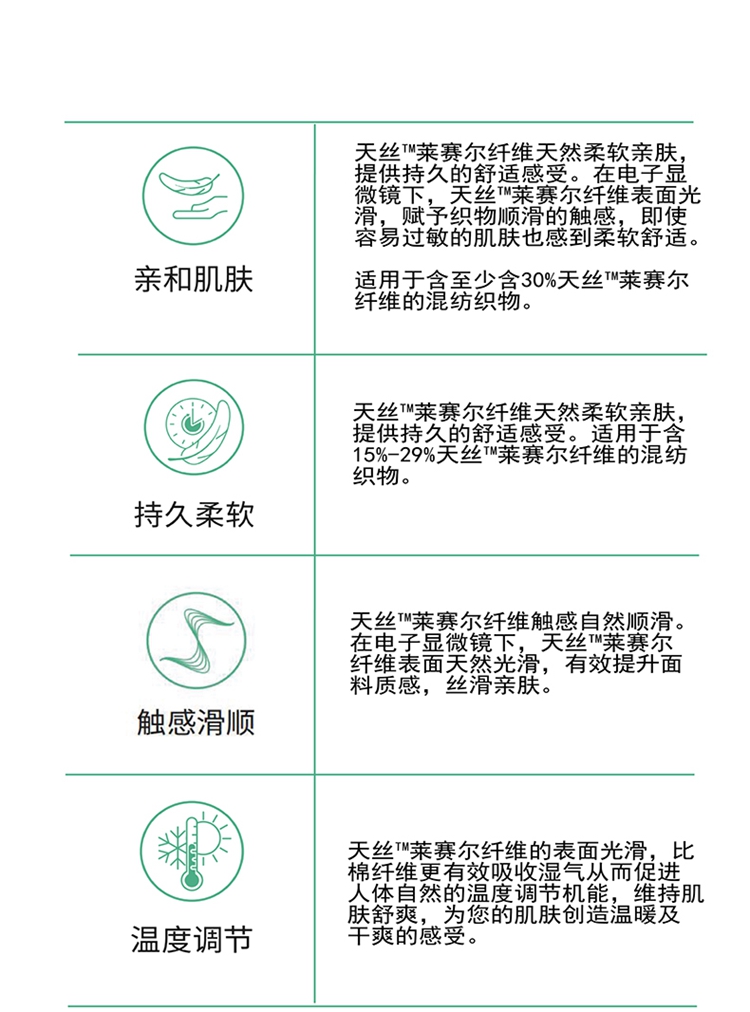 polo衫面料優(yōu)點(diǎn)